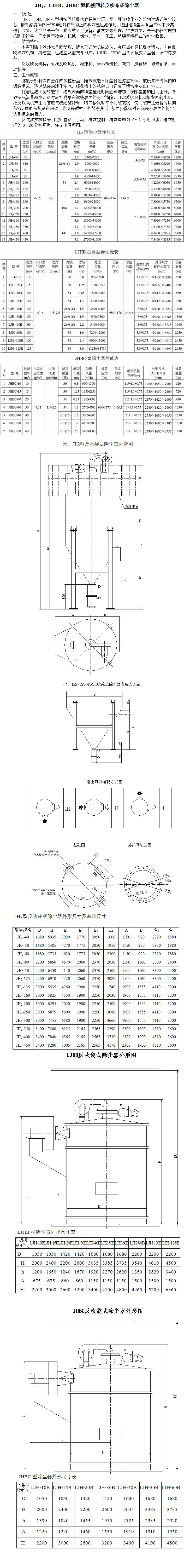 2024新奥资料1688原网