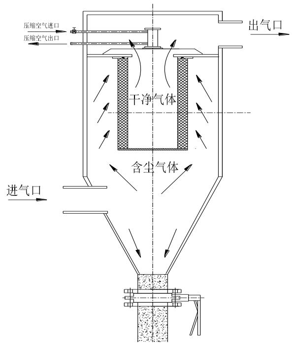 2024新奥资料1688原网