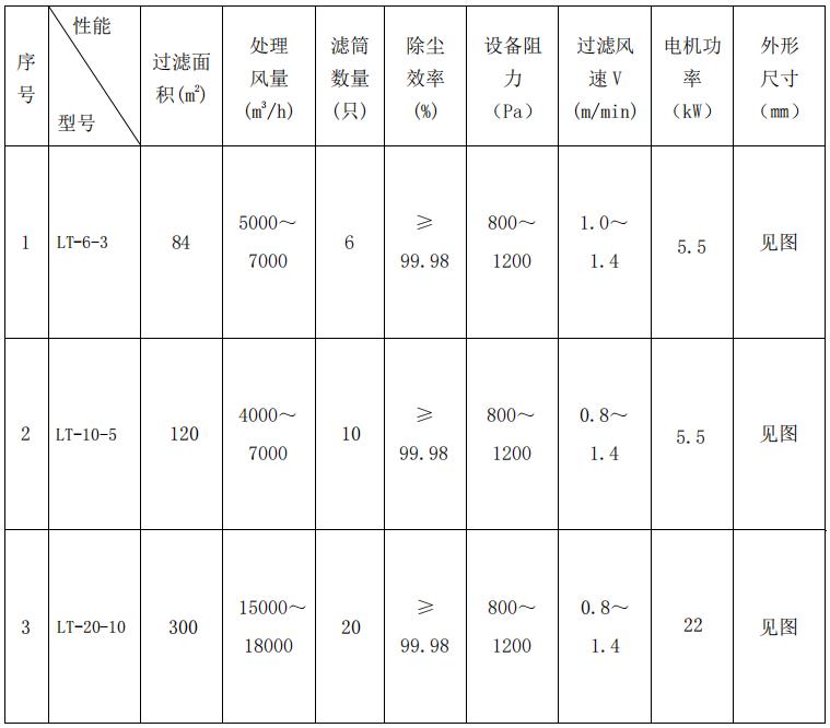 2024新奥资料1688原网