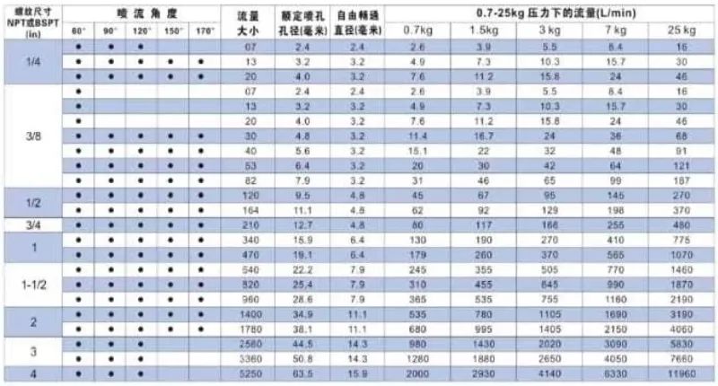 2024新奥资料1688原网